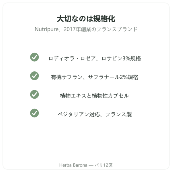 Nutripure ロディオラ・ロゼア&サフラン 60カプセル 品質 Paris Herba Barona