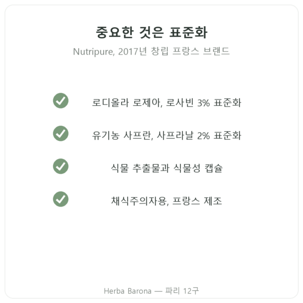 Nutripure 로디올라 로제아 & 사프란 60캡슐 품질 Paris Herba Barona
