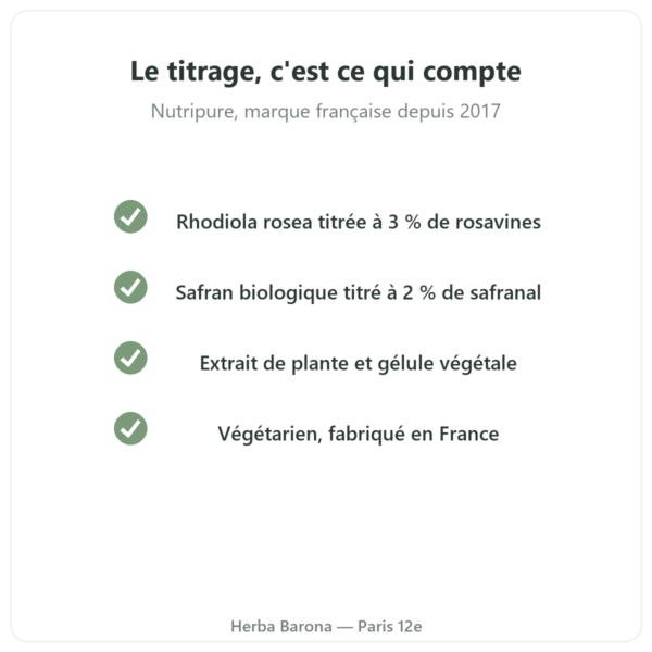 Rhodiola et Safran 60 gélules Nutripure qualité Paris Herba Barona