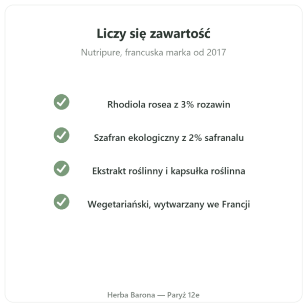Rhodiola Rosea i Szafran Nutripure 60 kapsułek jakość Paris Herba Barona