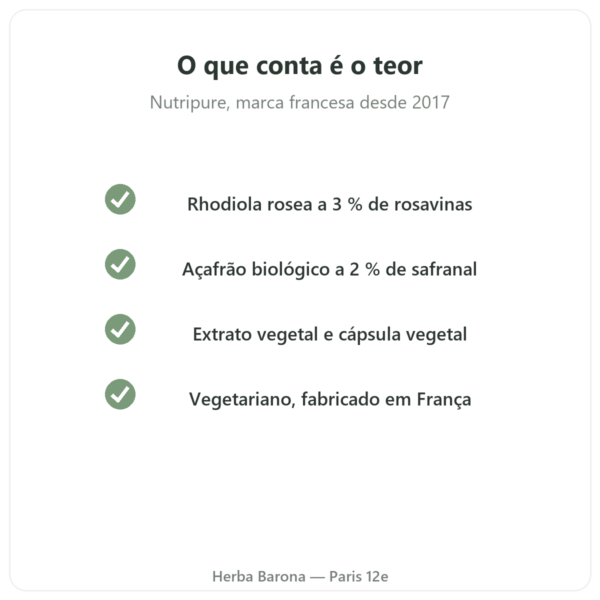 Rhodiola Rosea e Açafrão Nutripure 60 cápsulas qualidade Paris Herba Barona