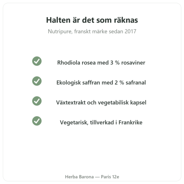 Rhodiola Rosea och Saffran Nutripure 60 kapslar kvalitet Paris Herba Barona