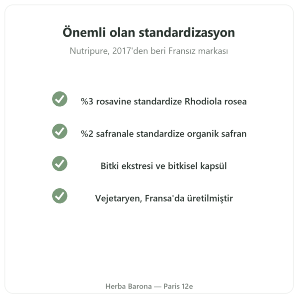 Rhodiola Rosea ve Safran Nutripure 60 kapsül kalite Paris Herba Barona