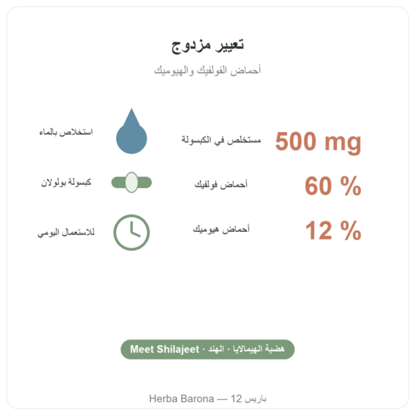شيلاجيت نقي – Dynveo – 60 % أحماض فولفيك – 60 كبسولة الفوائد والأرقام Paris Herba Barona