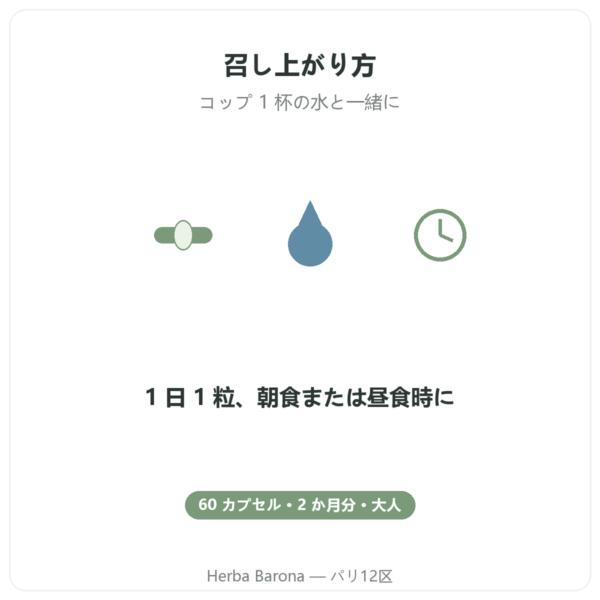 ピュア シラジット – Dynveo – フルボ酸 60% – 60 カプセル 使い方 Paris Herba Barona