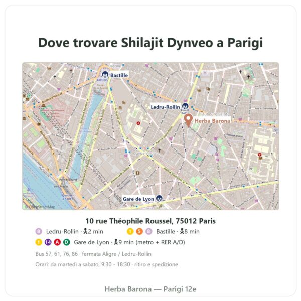 Dove trovare Shilajit puro – Dynveo – 60 % acidi fulvici – 60 capsule - Herba Barona Paris