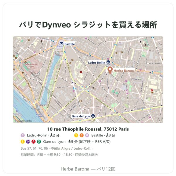 取扱店 ピュア シラジット – Dynveo – フルボ酸 60% – 60 カプセル - Herba Barona Paris