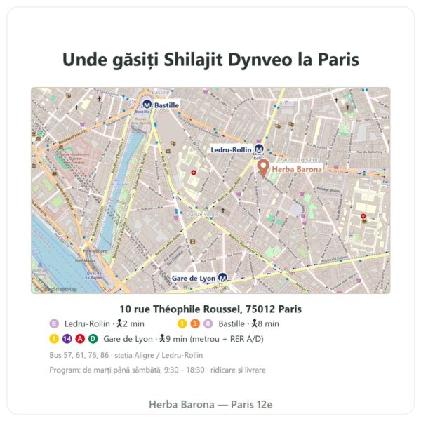Unde găsiți Shilajit pur – Dynveo – 60 % acizi fulvici – 60 capsule - Herba Barona Paris