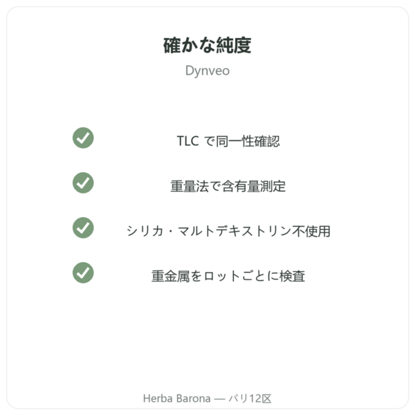 ピュア シラジット – Dynveo – フルボ酸 60% – 60 カプセル 品質 Paris Herba Barona