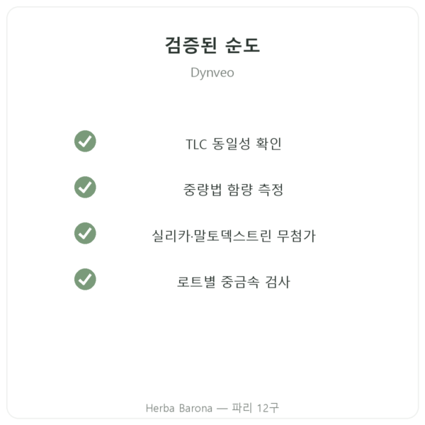 퓨어 실라짓 – Dynveo – 풀빅산 60% – 60 캡슐 품질 Paris Herba Barona