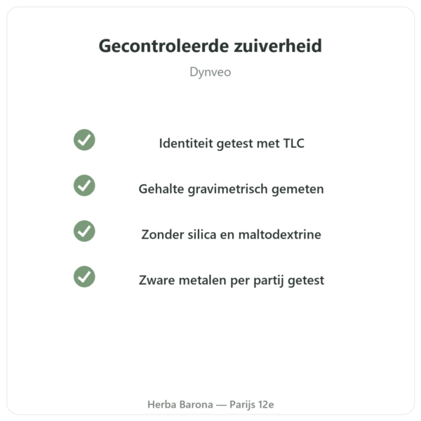 Shilajit puur – Dynveo – 60 % fulvinezuren – 60 capsules kwaliteit Paris Herba Barona
