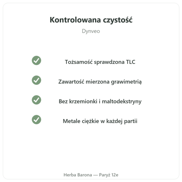 Shilajit czysty – Dynveo – 60 % kwasów fulwowych – 60 kapsułek jakość Paris Herba Barona