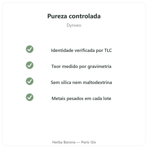 Shilajit puro – Dynveo – 60 % ácidos fúlvicos – 60 cápsulas qualidade Paris Herba Barona