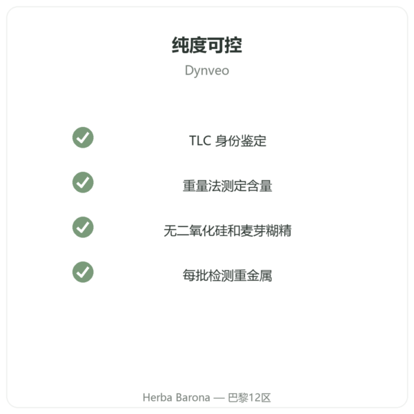 纯喜来芝 – Dynveo – 60% 富里酸 – 60 粒胶囊 品质 Paris Herba Barona