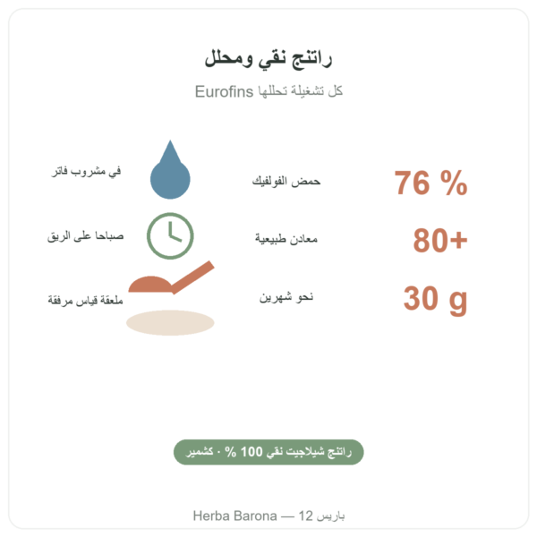 شيلاجيت Feel Pure الفوائد والأرقام Paris Herba Barona
