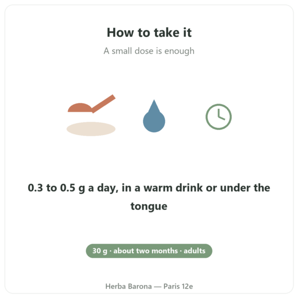 Feel Pure shilajit how to use Paris Herba Barona