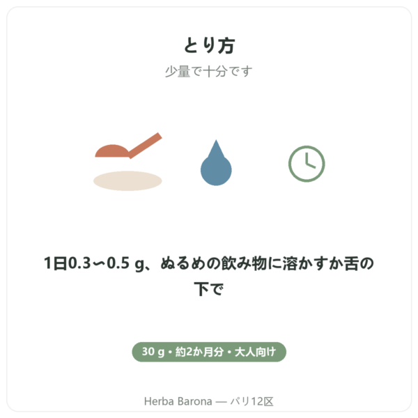 Feel Pure シラジット 使い方 Paris Herba Barona