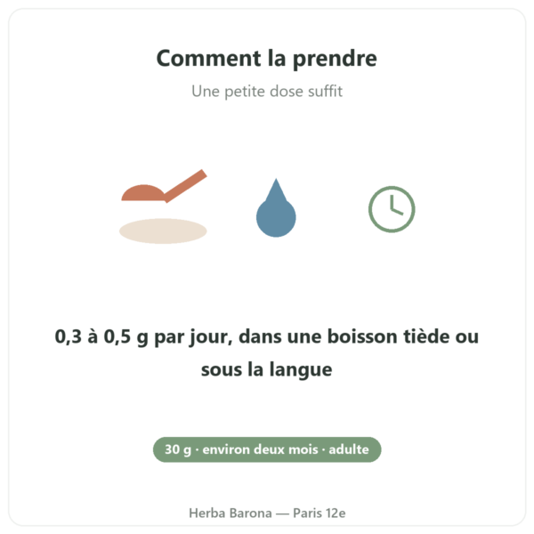 Shilajit résine pure Feel Pure 30 g mode d'emploi conseil de prise Paris Herba Barona