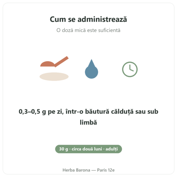 Shilajit Feel Pure mod de utilizare Paris Herba Barona