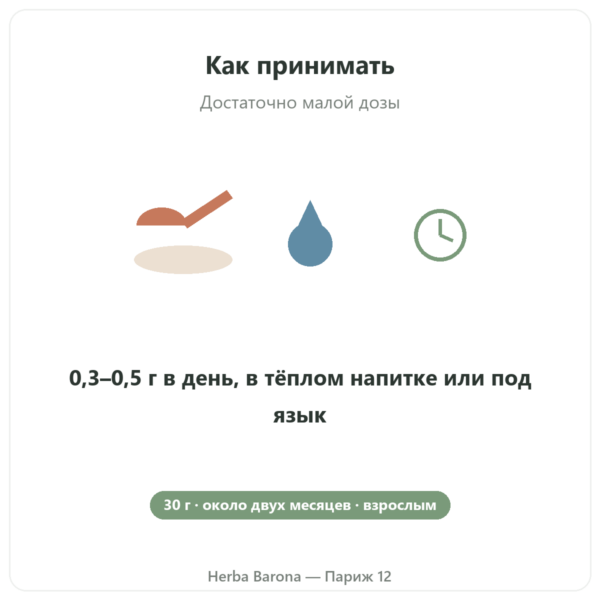 Шиладжит Feel Pure применение Paris Herba Barona