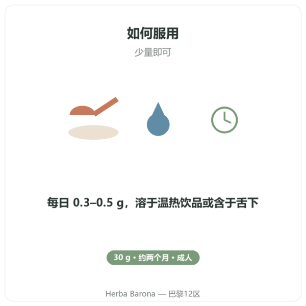 Feel Pure 喜来芝树脂 使用方法 Paris Herba Barona