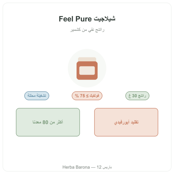 شيلاجيت Feel Pure تقديم Paris Herba Barona