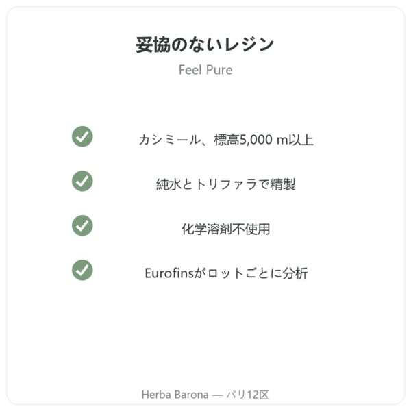 Feel Pure シラジット 品質 Paris Herba Barona