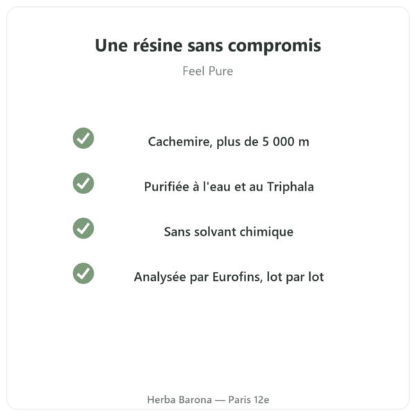 Shilajit résine pure Feel Pure 30 g qualité Paris Herba Barona