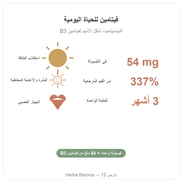فيتامين B3 (نياسيناميد) Nutripure، 90 كبسولة الفوائد والأرقام Paris Herba Barona