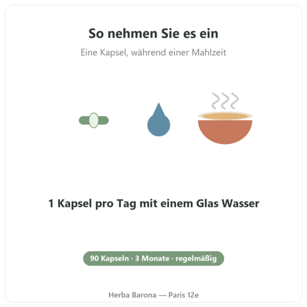 Vitamin B3 (Niacinamid) Nutripure 90 Kapseln Einnahme Paris Herba Barona