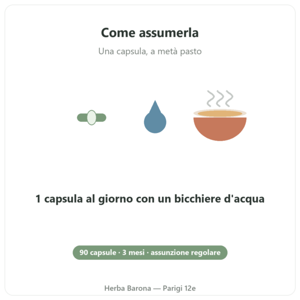 Vitamina B3 (niacinamide) Nutripure 90 capsule modo d'uso Paris Herba Barona