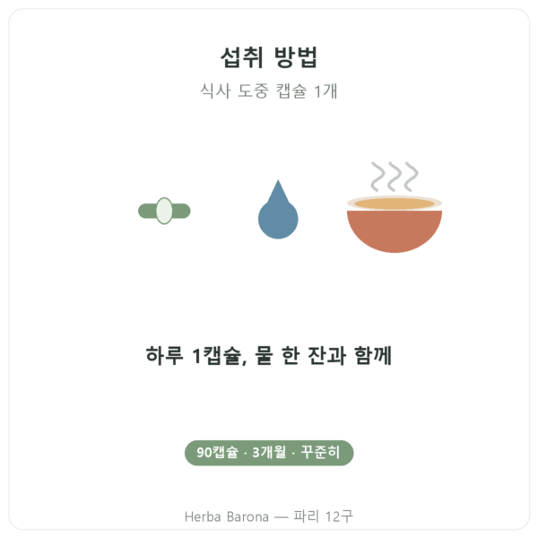 Nutripure 비타민 B3(나이아신아마이드) 90캡슐 섭취 방법 Paris Herba Barona