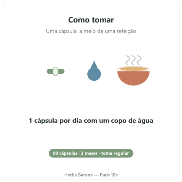 Vitamina B3 (niacinamida) Nutripure 90 cápsulas modo de utilização Paris Herba Barona