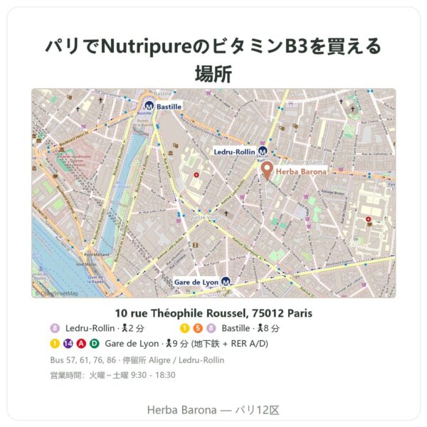取扱店 Nutripure ビタミンB3(ナイアシンアミド)90カプセル - Herba Barona Paris