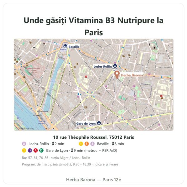 Unde găsiți Vitamina B3 (niacinamidă) Nutripure 90 capsule - Herba Barona Paris