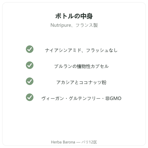 Nutripure ビタミンB3(ナイアシンアミド)90カプセル 品質 Paris Herba Barona