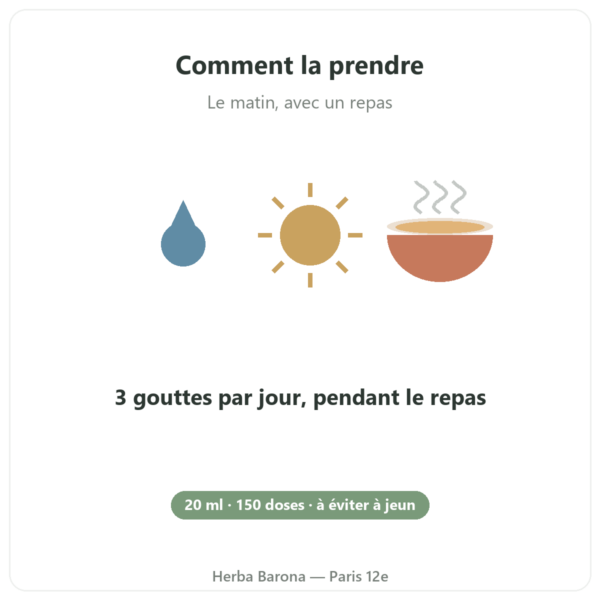 Vitamine D3 + K2-MK7 Nutripure 3000 UI 20 ml mode d'emploi Paris Herba Barona