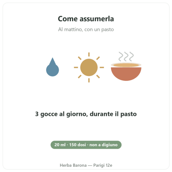 Vitamina D3 + K2-MK7 3000 UI Nutripure 20 ml modo d'uso Paris Herba Barona