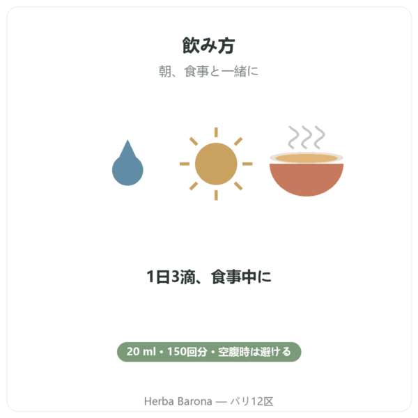 Nutripure ビタミンD3 + K2-MK7 3000 IU 20 ml 使い方 Paris Herba Barona