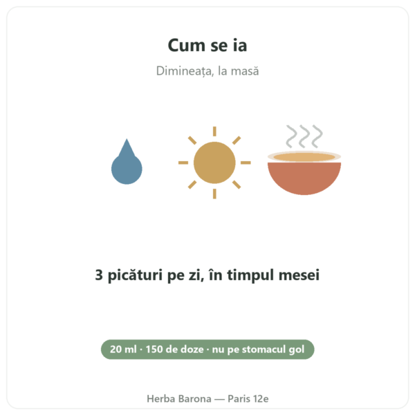 Vitamina D3 + K2-MK7 3000 UI Nutripure 20 ml mod de utilizare Paris Herba Barona