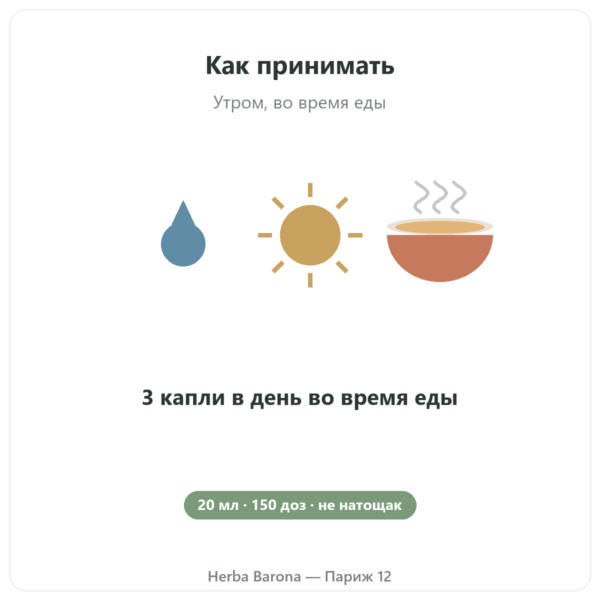 Витамин D3 + K2-MK7 3000 МЕ Nutripure 20 мл применение Paris Herba Barona