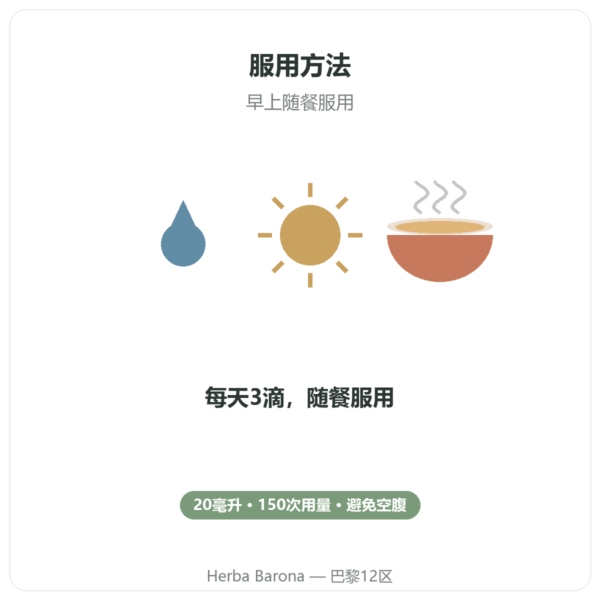 Nutripure 维生素D3 + K2-MK7 3000 IU 滴剂 20 毫升 使用方法 Paris Herba Barona