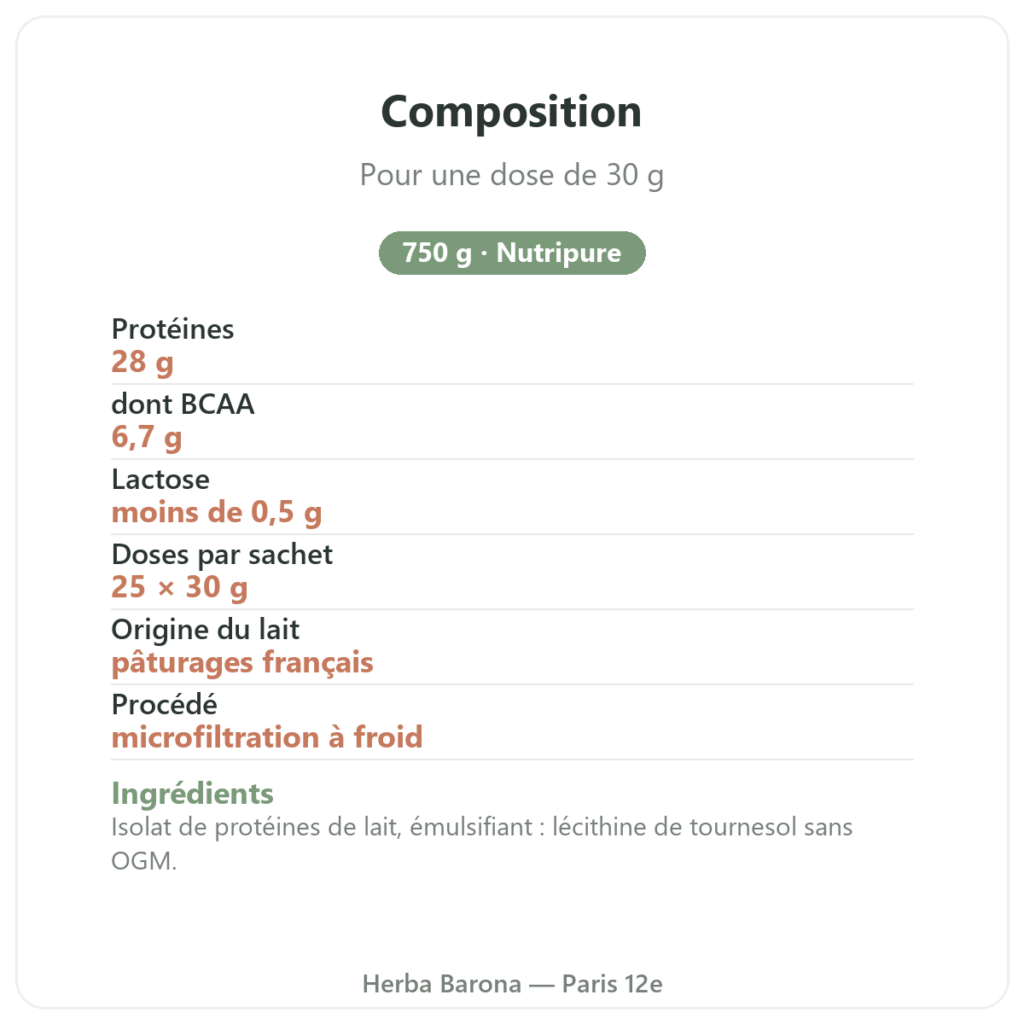 Whey Isolate Native 750 g Nutripure composition Paris Herba Barona