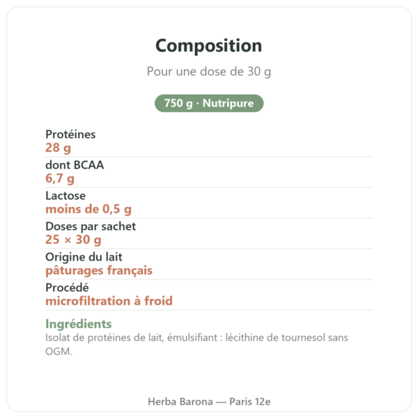 Whey Isolate Native 750 g Nutripure composition Paris Herba Barona