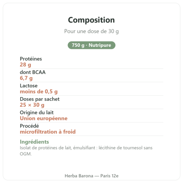 Whey Isolate Native 750 g Nutripure composition Paris Herba Barona