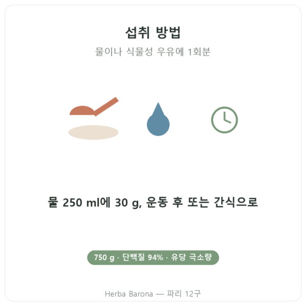 Whey Isolate Native Nutripure – 750 g 사용법 Paris Herba Barona