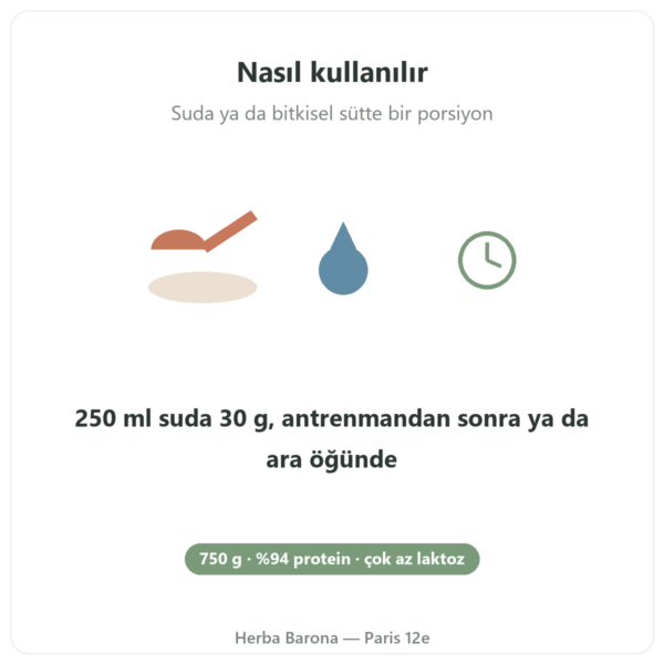 Whey Isolate Native Nutripure – 750 g kullanım Paris Herba Barona