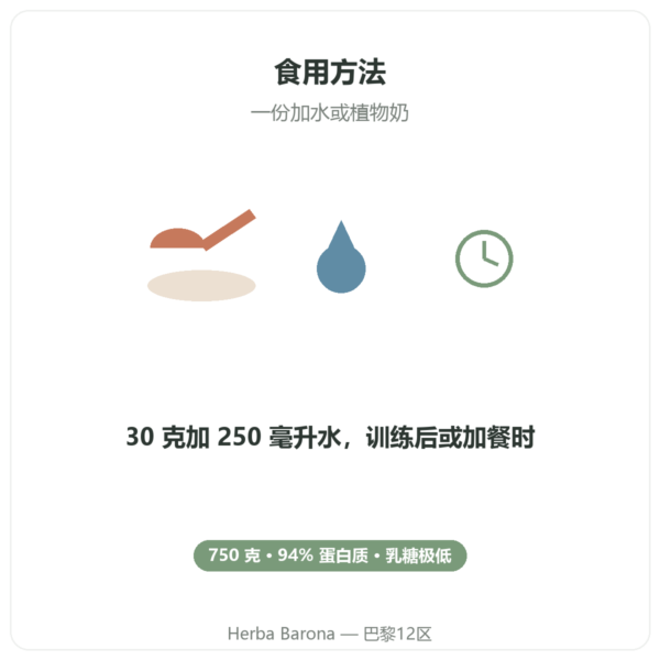 Whey Isolate Native Nutripure – 750 克 使用方法 Paris Herba Barona