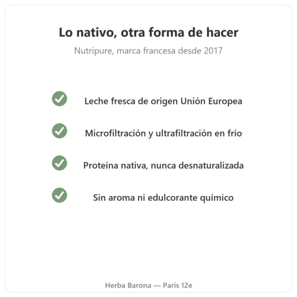 Whey Isolate Native Nutripure 750 g calidad Paris Herba Barona