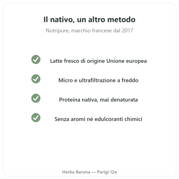Whey Isolate Native Nutripure 750 g qualità Paris Herba Barona